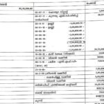 ധനരാജ് രക്തസാക്ഷി ഫണ്ട് തട്ടിപ്പ് ; തെളിവ് പുറത്തുവിട്ട് വി. കുഞ്ഞികൃഷ്ണൻ